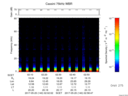 T2017140_02_75KHZ_WBB thumbnail Spectrogram