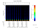 T2017140_14_75KHZ_WBB thumbnail Spectrogram