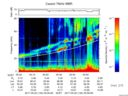 T2017142_00_75KHZ_WBB thumbnail Spectrogram