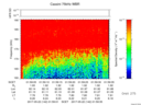 T2017142_01_175KHZ_WBB thumbnail Spectrogram