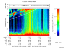 T2017142_01_75KHZ_WBB thumbnail Spectrogram