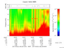 T2017142_02_10KHZ_WBB thumbnail Spectrogram