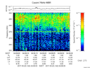 T2017142_04_275KHZ_WBB thumbnail Spectrogram