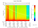 T2017142_05_75KHZ_WBB thumbnail Spectrogram
