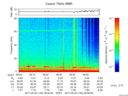 T2017142_08_75KHZ_WBB thumbnail Spectrogram