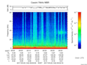 T2017142_09_75KHZ_WBB thumbnail Spectrogram