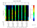 T2017145_13_75KHZ_WBB thumbnail Spectrogram