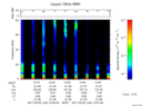 T2017145_14_75KHZ_WBB thumbnail Spectrogram