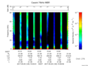 T2017145_15_75KHZ_WBB thumbnail Spectrogram