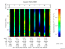 T2017145_16_75KHZ_WBB thumbnail Spectrogram