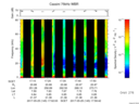 T2017145_17_75KHZ_WBB thumbnail Spectrogram