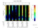 T2017145_18_75KHZ_WBB thumbnail Spectrogram