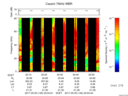 T2017145_20_75KHZ_WBB thumbnail Spectrogram