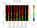 T2017145_21_75KHZ_WBB thumbnail Spectrogram