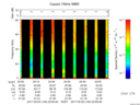 T2017145_23_75KHZ_WBB thumbnail Spectrogram