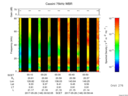 T2017146_00_75KHZ_WBB thumbnail Spectrogram