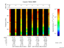T2017146_01_75KHZ_WBB thumbnail Spectrogram