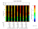 T2017146_02_75KHZ_WBB thumbnail Spectrogram