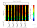 T2017146_02_75KHZ_WBB thumbnail Spectrogram