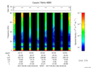T2017146_03_75KHZ_WBB thumbnail Spectrogram