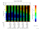 T2017146_04_75KHZ_WBB thumbnail Spectrogram