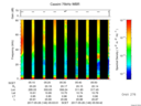 T2017146_05_75KHZ_WBB thumbnail Spectrogram