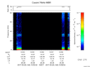 T2017146_10_75KHZ_WBB thumbnail Spectrogram