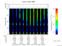 T2017146_11_75KHZ_WBB thumbnail Spectrogram