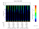 T2017146_12_75KHZ_WBB thumbnail Spectrogram