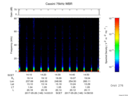 T2017146_14_75KHZ_WBB thumbnail Spectrogram