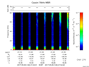 T2017146_21_75KHZ_WBB thumbnail Spectrogram