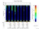 T2017146_22_75KHZ_WBB thumbnail Spectrogram