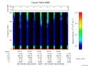T2017146_23_75KHZ_WBB thumbnail Spectrogram