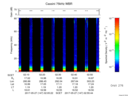 T2017147_02_75KHZ_WBB thumbnail Spectrogram