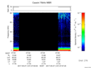 T2017147_07_75KHZ_WBB thumbnail Spectrogram
