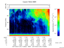 T2017147_11_75KHZ_WBB thumbnail Spectrogram