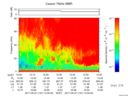 T2017147_12_75KHZ_WBB thumbnail Spectrogram