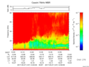 T2017147_14_75KHZ_WBB thumbnail Spectrogram