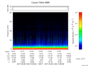T2017149_13_75KHZ_WBB thumbnail Spectrogram