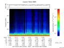 T2017149_14_75KHZ_WBB thumbnail Spectrogram