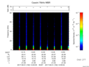 T2017152_14_75KHZ_WBB thumbnail Spectrogram