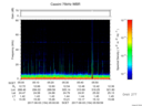 T2017154_05_75KHZ_WBB thumbnail Spectrogram