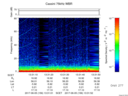 T2017156_13_75KHZ_WBB thumbnail Spectrogram