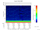 T2017158_20_75KHZ_WBB thumbnail Spectrogram