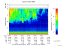 T2017160_09_75KHZ_WBB thumbnail Spectrogram