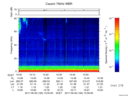 T2017160_10_75KHZ_WBB thumbnail Spectrogram