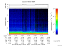 T2017160_11_75KHZ_WBB thumbnail Spectrogram