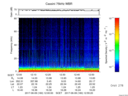 T2017160_12_75KHZ_WBB thumbnail Spectrogram