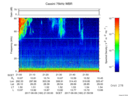 T2017160_21_75KHZ_WBB thumbnail Spectrogram