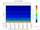 T2017160_23_75KHZ_WBB thumbnail Spectrogram